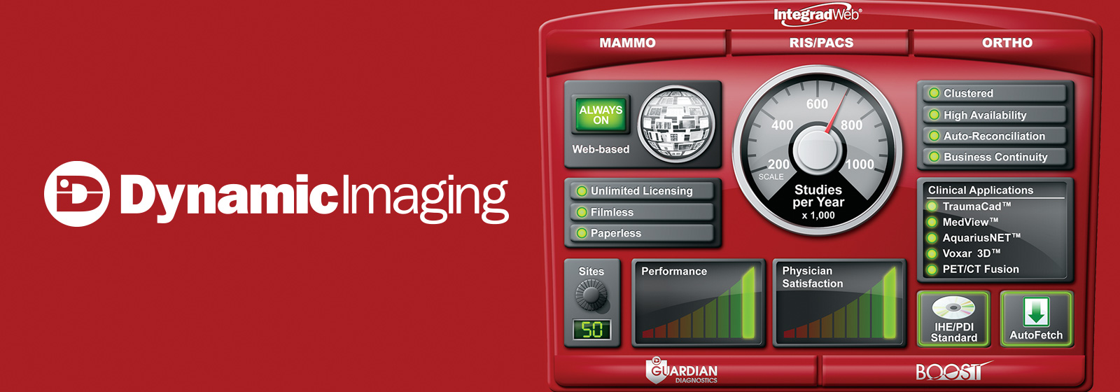 Dynamic Imaging Portfolio